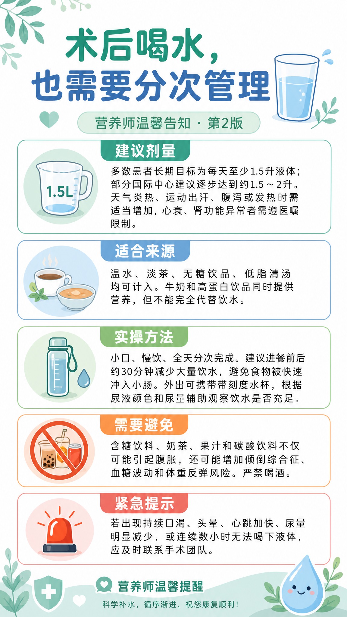 一张医疗健康科普海报，竖版9:16，手机端阅读友好。清新温馨的… - 图片创意预览