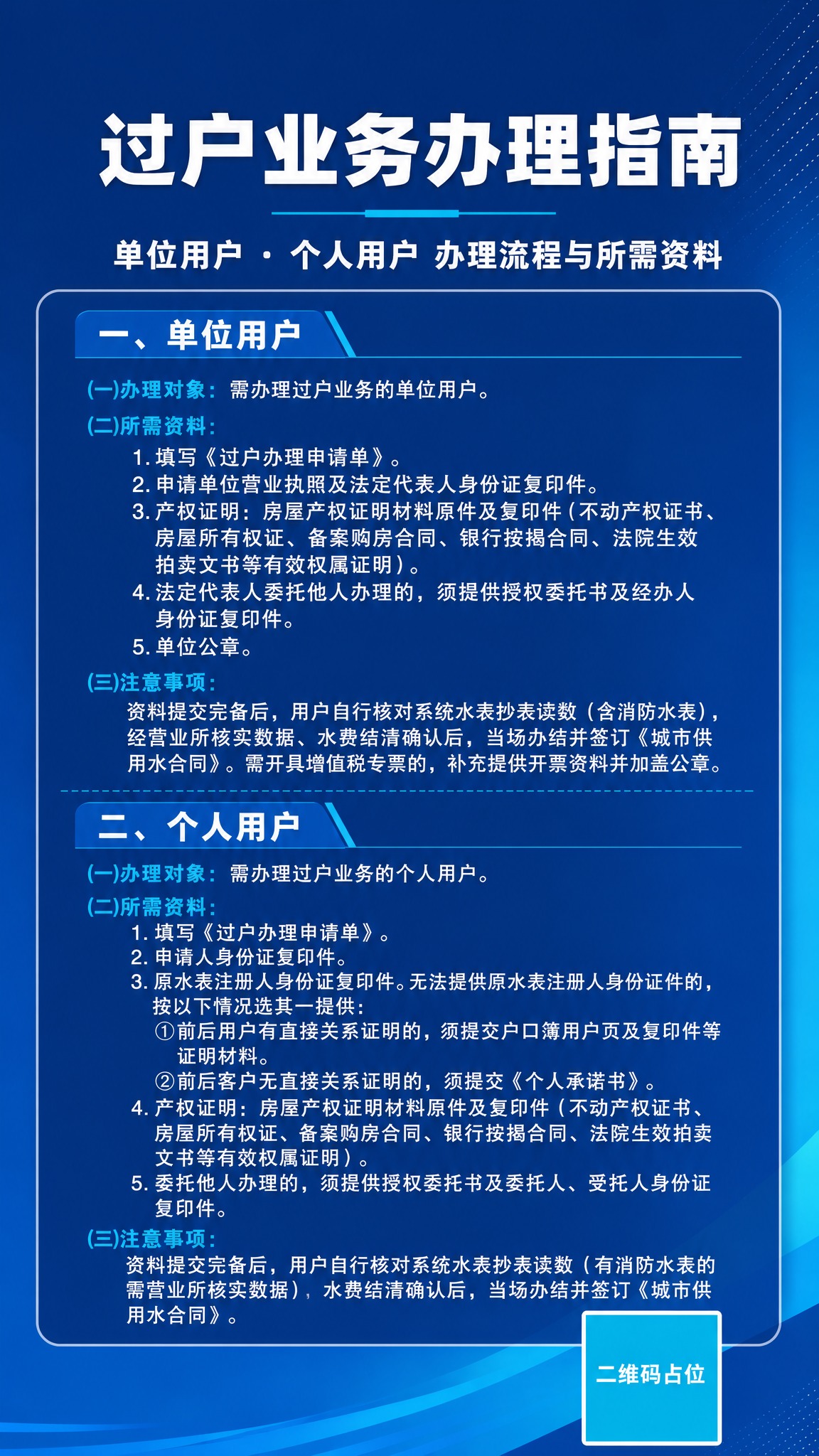 严格沿用参考海报的模板：蓝色渐变背景、白色圆角信息卡片、信息分… - 图片创意预览