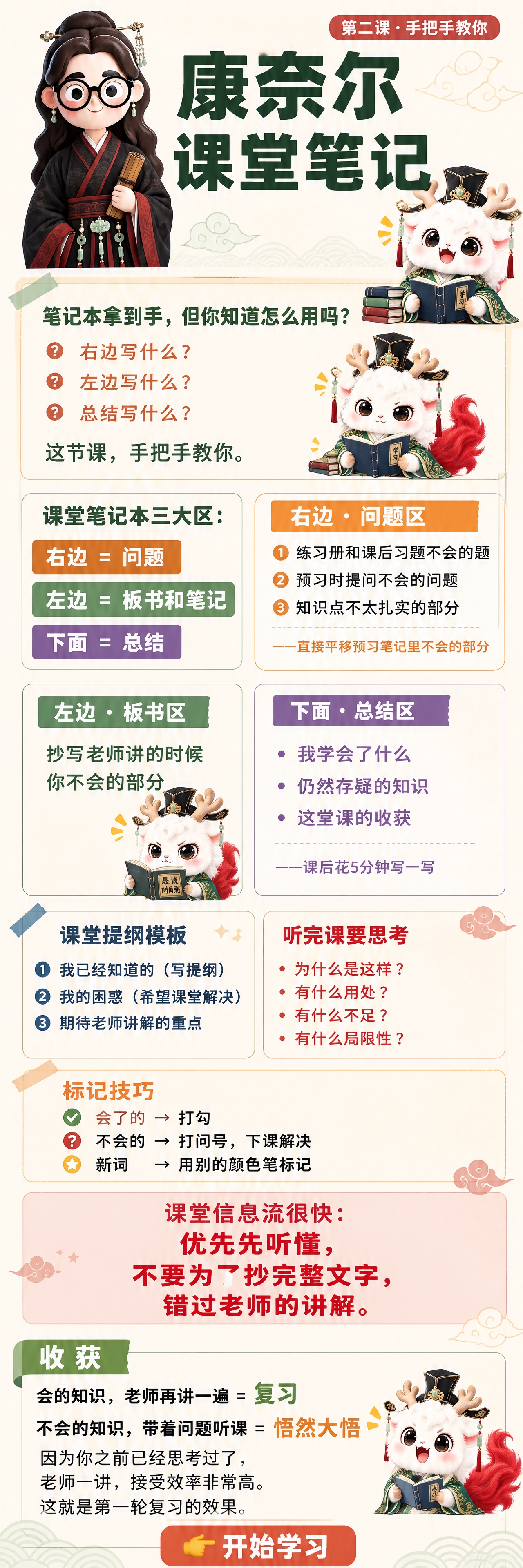 康奈尔课堂笔记第二课手把手教学长图，国风手账学习风，可爱童趣，… - 图片创意预览
