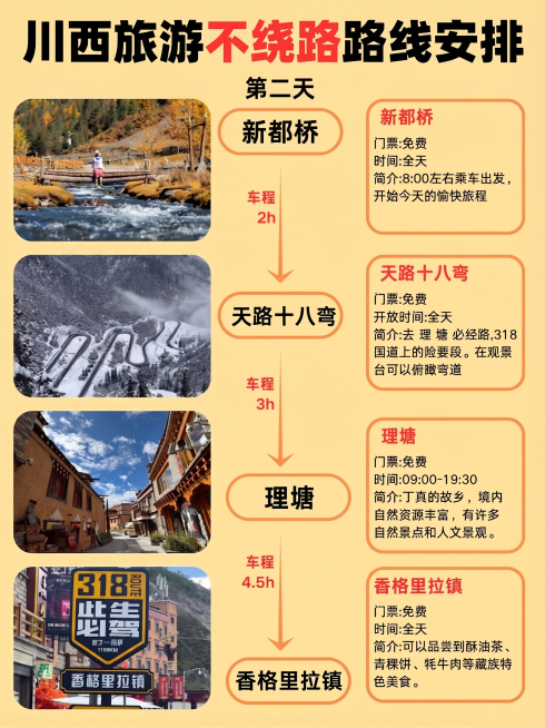 调整这张川西旅游攻略图片，去掉四周的留白，将背景颜色统一调整为干净的暖浅黄色，保持所有文字内容、图片和排版不变预览效果