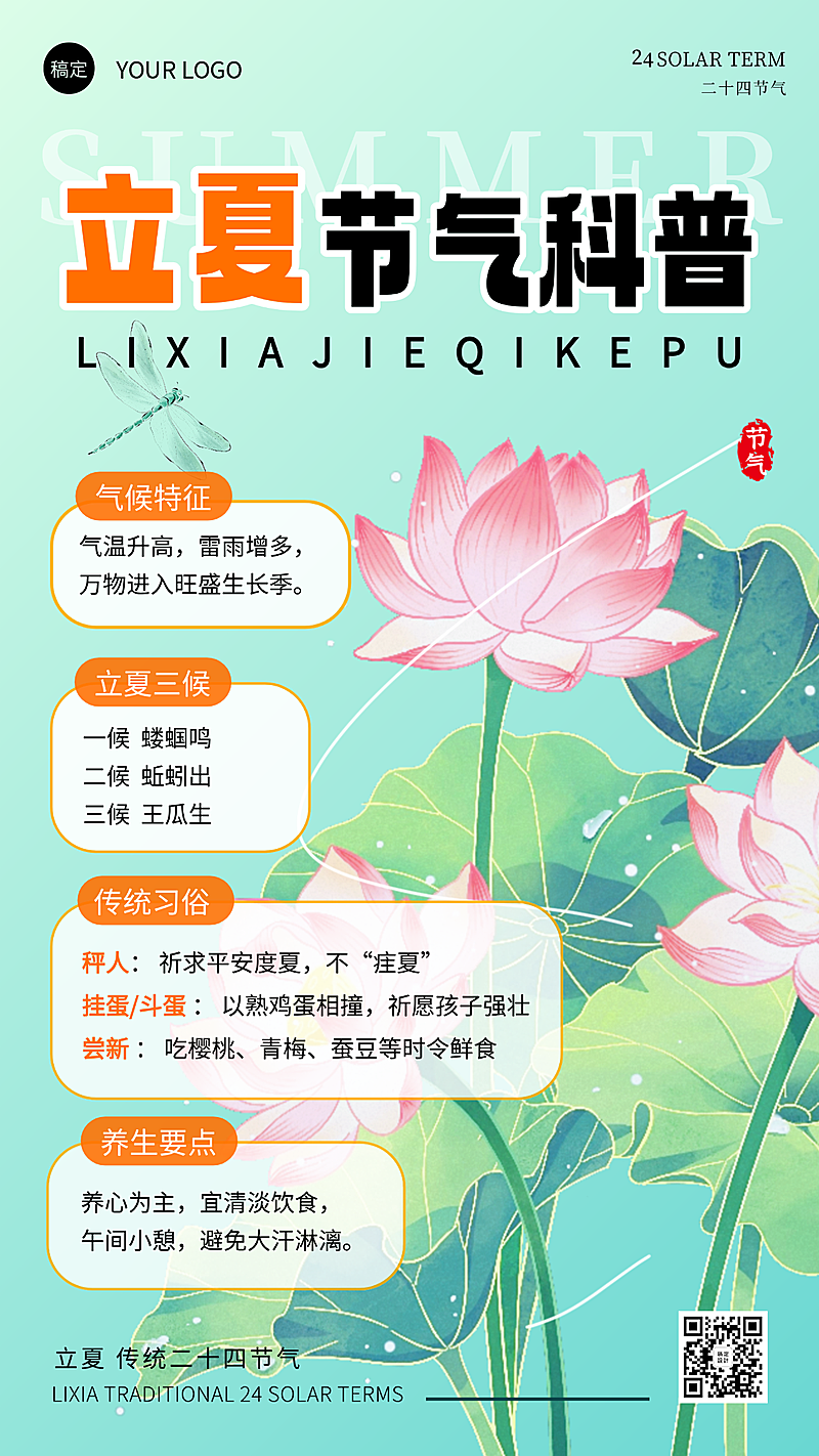 立夏节气科普线上渠道全屏竖版海报微信朋友圈
