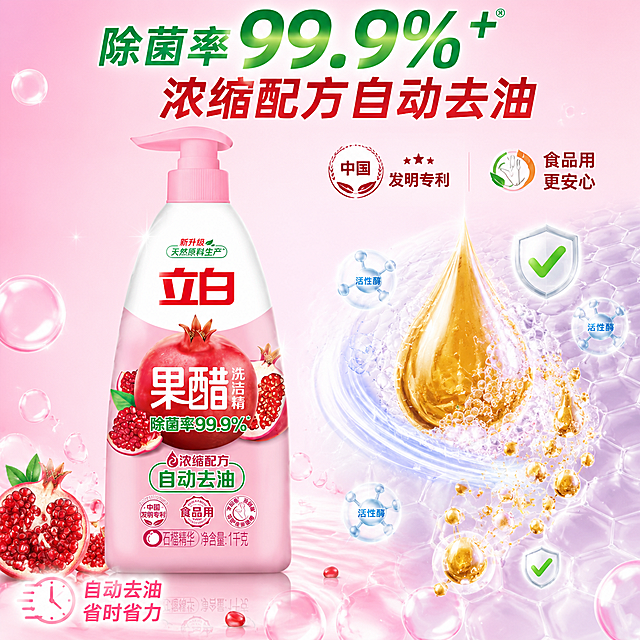 [主图-2] 立白果醋洗洁精核心功效图，除菌率99.9%+浓缩配方自动去油双卖点。
[氛围风格] 粉嫩洁净科技感，粉色渐变背景，油污分解可视化，突出强效洁净力。
[画质] 商业摄影质感，光线通透，产品清晰，特效干净高级，超高清。
[元素] 立白果醋洗洁精瓶居中偏左，占画面约50%。右侧展示油污分解效果：金黄色油污滴被透明清洁泡沫包裹分解成小颗粒，周围有活性酶分子小图标动态感。上方有放大的"99.9%"数字特效，周围环绕除菌小图标（盾牌+对勾）。底部有少量透明粉色气泡和石榴切片装饰。**保持产品外观（即物理结构、材质质感、颜色、标签文字内容与排版）与输入产品图一致，杜绝任何变形和色差，精细化处理**。
[光影] 正面柔光为主，右侧功效区有冷光点缀突出科技感，产品瓶身有自然高光，油污分解效果有发光边缘，整体明亮通透。
[配色] 主色调粉色、白色、石榴红；辅助色金黄色（油污）、绿色（除菌）、浅蓝色（洁净特效）。
[视角构图] 平视角度，产品在左，功效可视化在右，左右平衡，视觉重心在中间数字区域。
[文字版式] 顶部居中大标题"除菌率99.9% 浓缩配方自动去油"，数字"99.9%"最大号绿色粗体最醒目。右侧分两行短文案："中国发明专利""食品用 更安心"，配小图标。左下有"自动去油 省时省力"小字。文字均放在负空间，不遮挡产品主体。
[输出要求] 1:1比例，文字清晰可辨，超高清商业摄影质感。
[负向提示词] 变形，文字错乱，产品图模糊，背景杂乱，水印，电商平台Logo，人物面部扭曲。