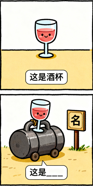 手绘搞笑纵向双格漫画，上半格：Q版可爱的酒杯，极简背景，底部文字框写“这是酒杯”；下半格：酒杯驮着一个大砝码，旁边立着一块写着“名”的牌匾，底部文字框写“这是____”，线条清晰，色彩鲜明预览效果