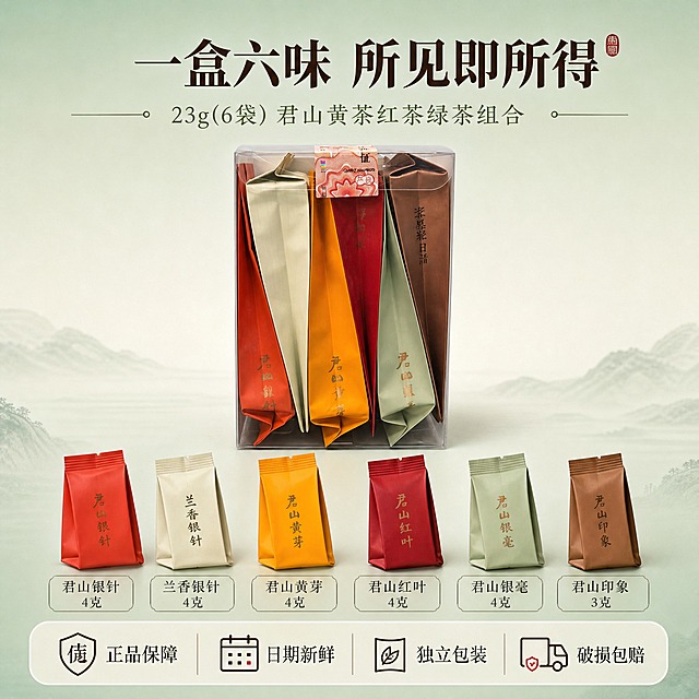 [主图-5] 全家福与服务 所见即所得 品质保障
[统一基调] 整体风格为东方雅致新中式茶风，背景主色为浅青绿渐变至米白，标题字色为深茶褐，辅助字色为苔绿，强调色为朱砂红，字体为厚重宋体主标题+细宋体辅助文，卡片样式为细描边米白半透明圆角卡，图标为线描茶元素。
[画面] 画面中央为君山六君子透明包装盒正面展示，占画面约40%。包装盒前方呈扇形展开六款独立小袋茶包，从左到右依次排列：红色君山银针、米白兰香银针、橙黄君山黄芽、酒红君山红叶、浅绿君山银毫、棕褐君山印象，每袋下方标注对应茶名。背景为纯净的浅青绿色渐变，底部有极淡的水墨山影装饰。画面底部有一条半透明米白色悬浮服务条（两端留空不顶边）。
[光影质感] 柔和均匀的正面光，产品与茶包清晰锐利，颜色准确还原，底部有轻微投影，整体干净专业，信息传达清晰。
[配色] 背景浅青绿渐变，服务条米白半透明，图标与文字深茶褐，强调色朱砂红用于服务图标点缀。
[文字版式] 顶部居中主标题：“一盒六味 所见即所得”，下方辅助文：“23g(6袋) 君山黄茶红茶绿茶组合”。底部服务条内横向排列四个图标加文字：“正品保障”“日期新鲜”“独立包装”“破损包赔”。六款茶包下方分别标注茶名与克重，文字清晰对齐。
[输出要求] 1:1正方形 2048px 高清 产品外观与输入图完全一致 六款茶包颜色与形态对应准确 文字全部清晰可读 无错字 无水印 无平台Logo 无变形 无杂乱元素