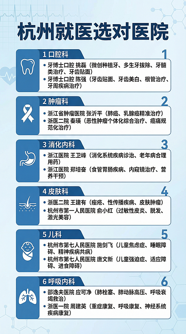 文字内容全部保留不变，生成9:16竖版图片，更换不同的排版模板，修改整体结构，不要和之前生成的版本重复