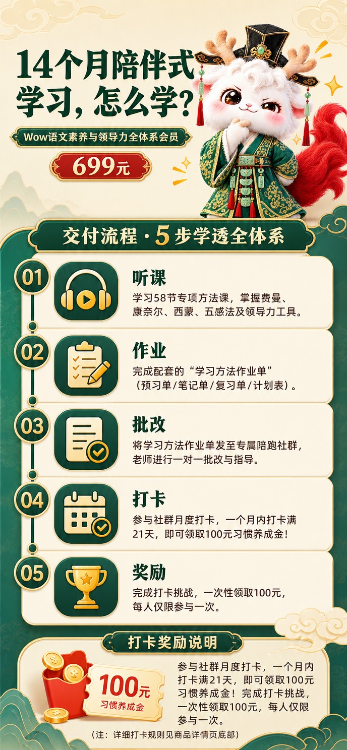 [商品] 教育服务类商品：Wow语文素养与领导力全体系会员（6… - 图片创意预览