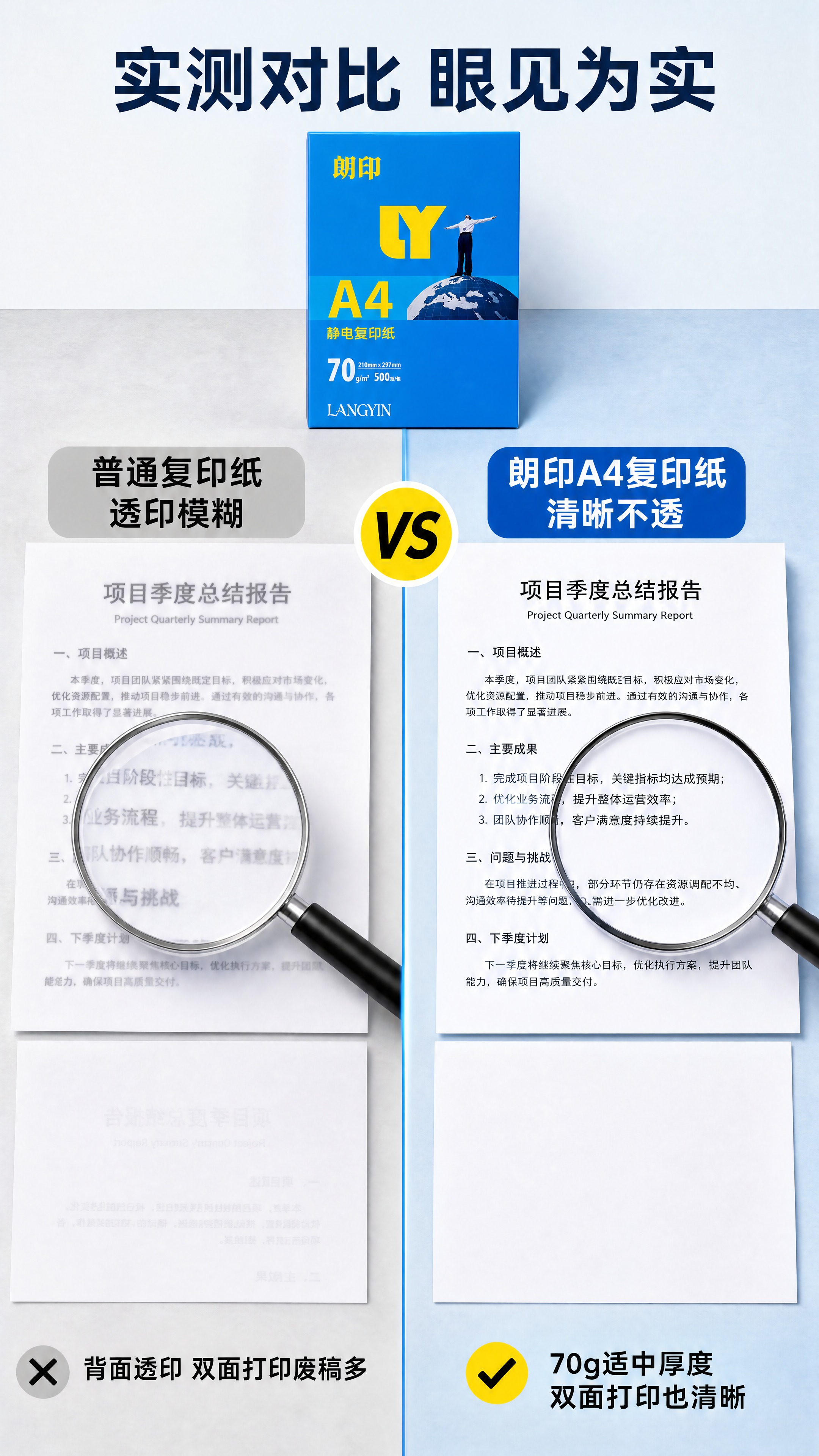 [商品] 使用【图2】朗印A4复印纸正面图作为产品参照；保留包… - 图片创意预览