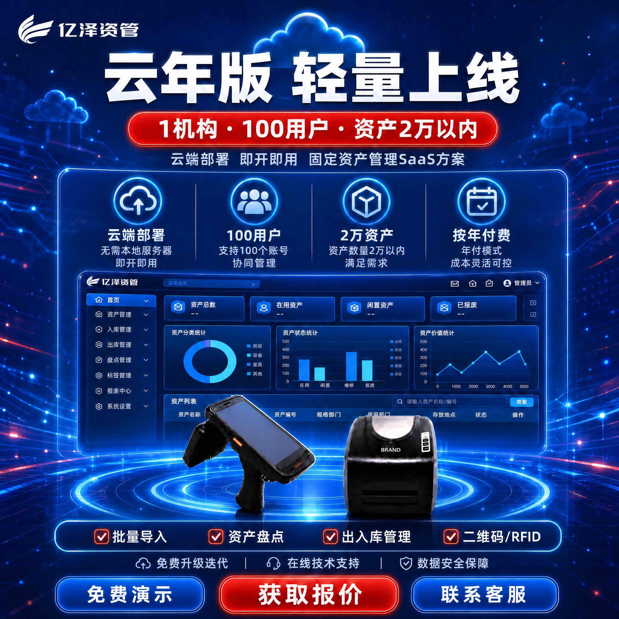【主体】使用【图1】亿泽资管云年版海报作为基础；100%还原上… - 图片创意预览