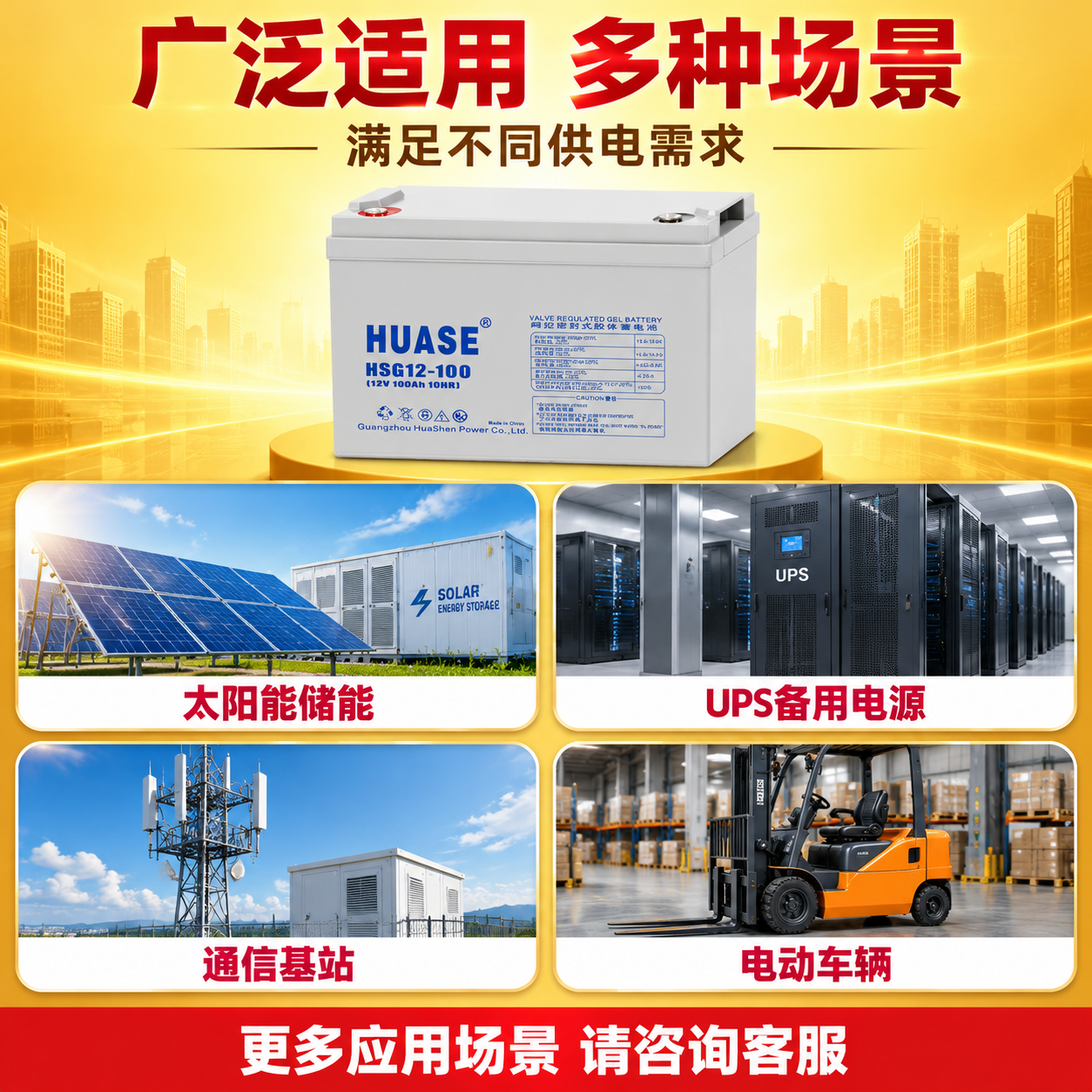 [主图-4] 场景适用图，主题为蓄电池多场景应用展示。 [统一… - 图片创意预览
