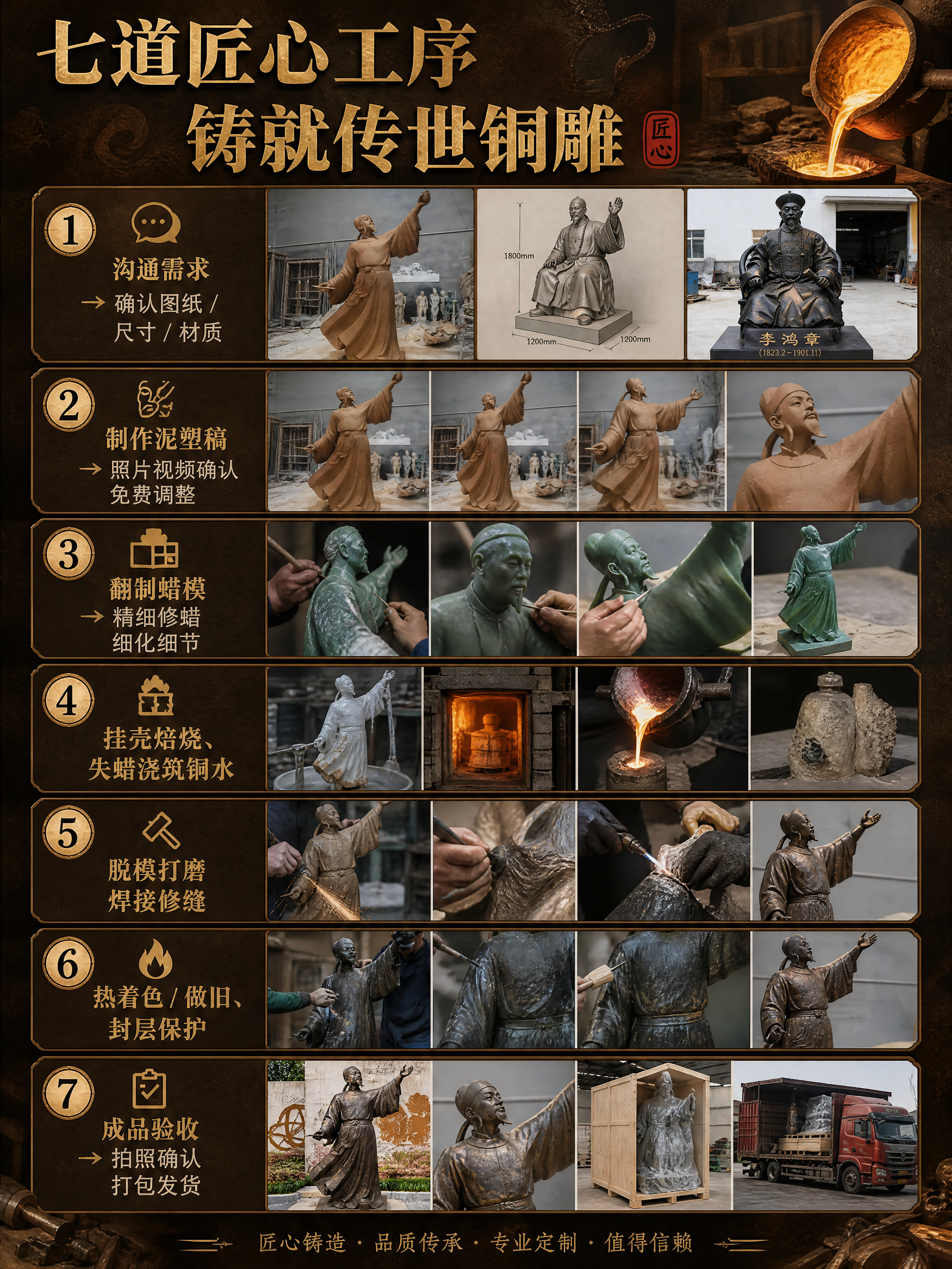 [商品] 使用【图1】李白泥塑稿（对应泥塑稿环节）、其他雕塑成… - 图片创意预览