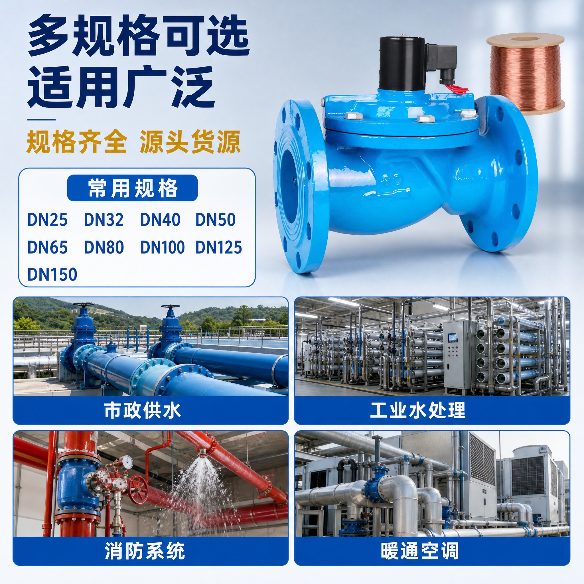 [主图-3] 法兰式电磁水阀（常闭/常开型）应用场景与规格展示… - 图片创意预览