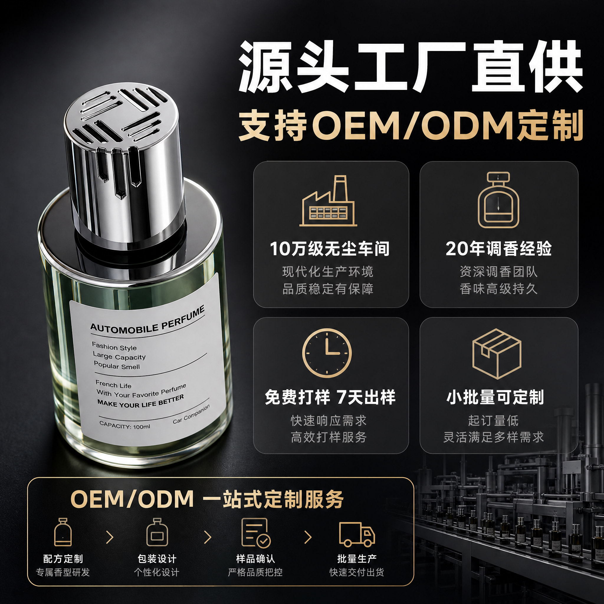 [主图-2] 高端车载香薰 核心价值与工厂实力卖点图。 [统一… - 图片创意预览