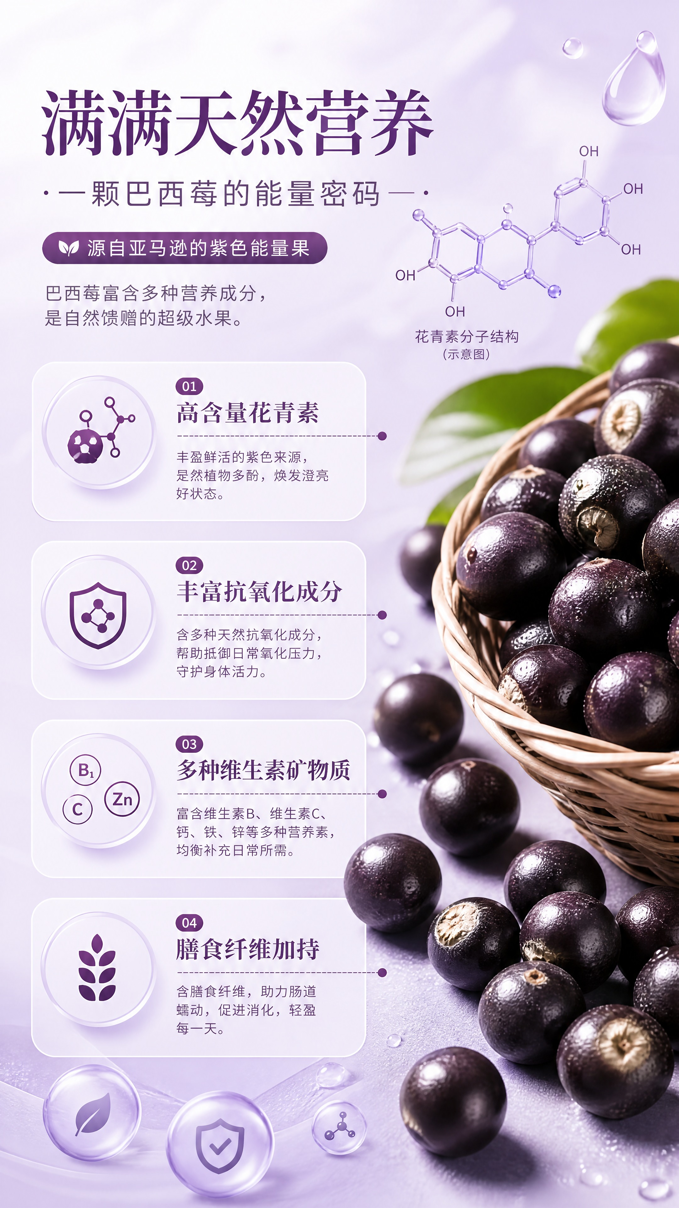 [商品] 使用【图1】巴西莓果实实拍图作为原料元素点缀；商品处… - 图片创意预览