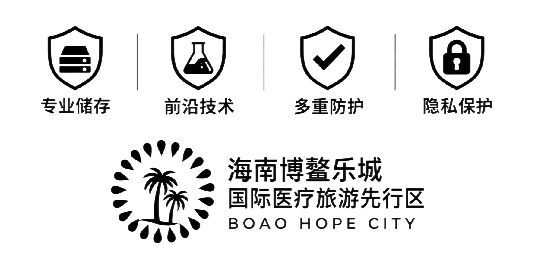 白色背景，高清矢量风格，两组黑色图标文字横向排列，上下分布。… - 图片创意预览