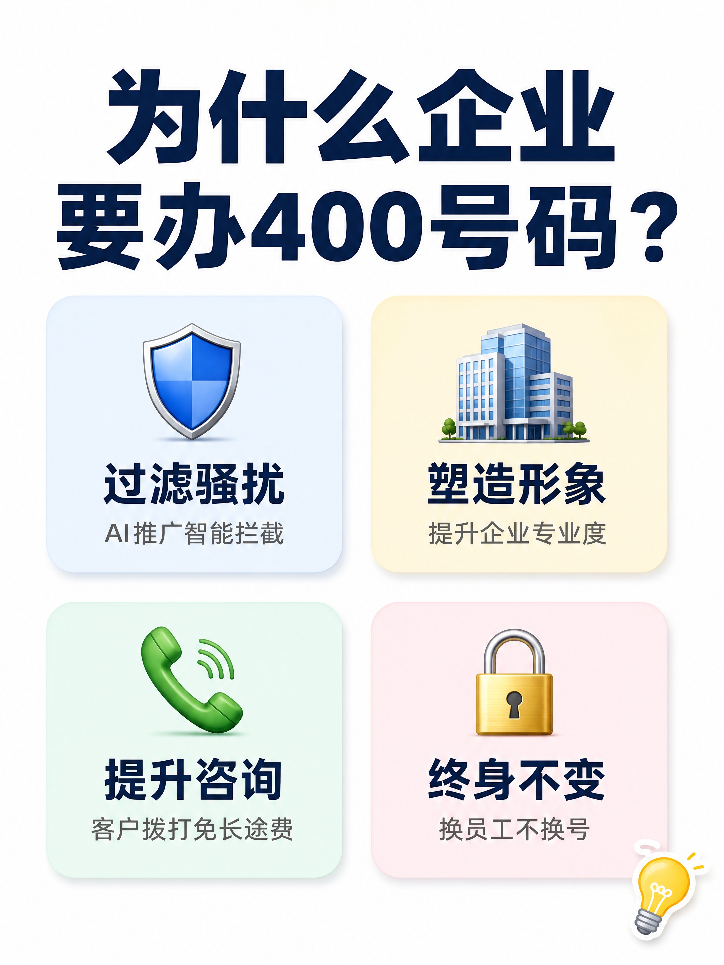 小红书笔记配图，4大价值点卡片风格，ins清新商务风，版式精美… - 图片创意预览