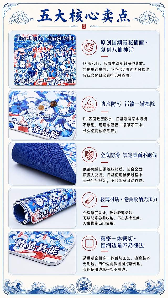 [第2屏] 醉八仙东游记国潮鼠标垫五大核心卖点分栏展示页。
[氛围/风格] 简约国潮信息展示，米白底搭配青花蓝装饰线条，清爽透气，信息层级清晰。
[元素布局] 顶部通栏放小标题"五大核心卖点"，下方分为5个独立矩形卡片竖向排列，每个卡片包含短标题+描述文字，搭配对应图标。每个卖点区域左侧或上方放置产品对应细节图：卖点1放【图1】整体图案参考，卖点2放防水效果示意，卖点3放底部防滑纹理参考【图4】，卖点4放卷曲收纳展示参考【图4】，卖点5放裁切边角细节参考【图3】。整体排版舒朗，每个卖点信息不拥挤。
[光影质感] 整体均匀柔和光线，文字和产品细节都清晰明亮，没有强烈明暗对比，方便阅读信息。
[配色色系] 全局底色：#F8F5F0（浅米白）；卡片底色：#ECF4F9（浅青蓝）；标题字色：#2D52A4（深蓝）；正文字色：#333333（深灰）；点缀色：#C12C2C（红色），和产品配色呼应。
[视角构图] 竖向信息排布，从上到下流动阅读，每个卖点区块占比均匀，信息平衡。
[文字版式] 严格按照用户提供文案：
卖点1 短标题："原创国潮青花插画・复刻八仙神话"，描述："Q 版八仙，形象生动复刻民俗典故。告别单调桌面，小垫化身桌面国风摆件，传统文化日常看得见摸得着。"
卖点2 短标题："防水防污  污渍一键擦除"，描述："PU表面致密防水，日常咖啡茶水污渍不渗透，用湿布轻轻一擦即可干净，长久使用依然崭新。"
卖点3 短标题："全底防滑  锁定桌面不跑偏"，描述："底部完整防滑橡胶材质，贴合桌面摩擦力充足，日常使用鼠标过程中垫子牢牢锁定，不会随意滑动移位。"
卖点4 短标题："轻薄材质・卷曲收纳无压力"，描述："合适厚度设计，质地轻薄柔软，可以随意卷曲收纳，不占多余空间，方便携带出门使用。"
卖点5 短标题："精密一体裁切・圆润边角不易翘边"，描述："采用精密机床一体裁切工艺，边缘整齐无毛边，四个边角做圆润打磨处理，长期使用边缘平整不翘边。"
卖点短标题加粗放大，描述文字字号适中，移动端清晰可读。
[比例分辨率] 9:16竖版比例，2K分辨率，文字清晰可辨。
[负向提示词] 文字错乱，排版拥挤，产品变形，颜色偏差，水印，模糊，错误卖点信息