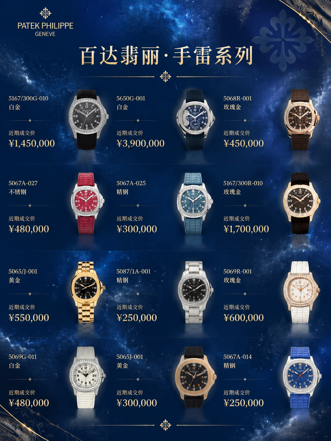 保持图中所有手表产品、型号编号、材质说明、近期成交价等文字信息… - 图片创意预览