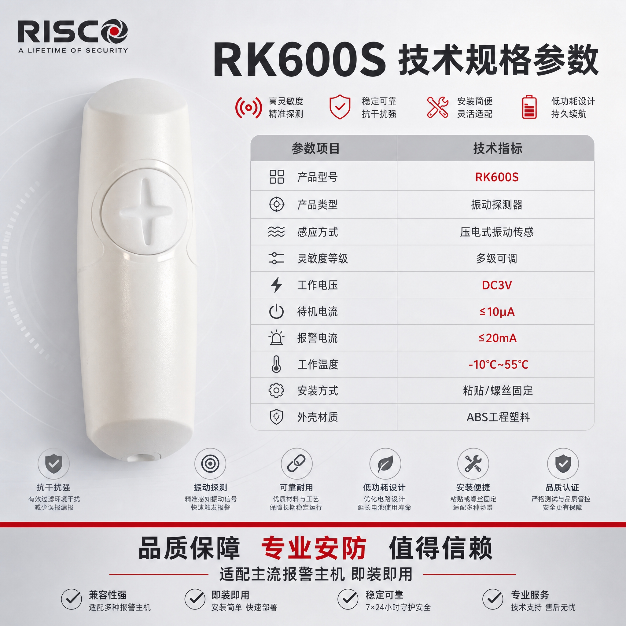 [主图-5] 规格参数总览图，完整展示产品技术规格与型号信息。… - 图片创意预览