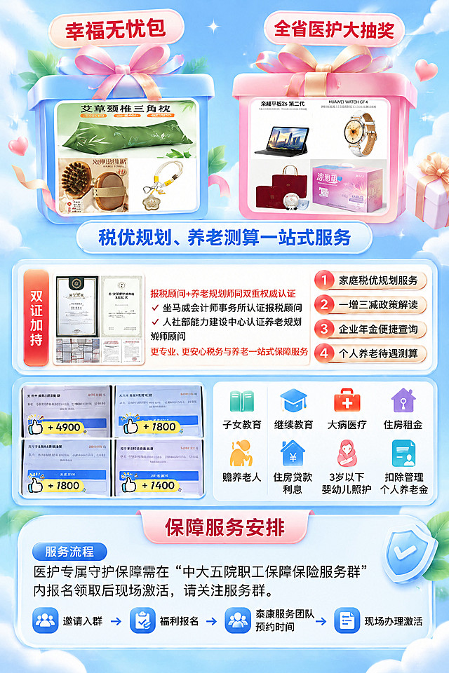 在现有海报基础上重新美化，要求：
1. 文字内容和排版布局保持完全不变，所有原文字信息原样保留："幸福无忧包"、"全省医护大抽奖"、"税优规划、养老测算一站式服务"、"双证加持"、四项服务（家庭税优规划服务/一增三减政策解读/企业年金便捷查询/个人养老待遇测算）、8个保障图标文字（子女教育/继续教育/大病医疗/住房租金/赡养老人/住房贷款利息/3岁以下婴幼儿照护/扣除管理个人养老金）、"保障服务安排"及底部流程文字（邀请入群→福利报名→泰康服务团队预约时间→现场办理激活）等；
2. 背景改为浅蓝色系，使用更清新的天空蓝/雾霾蓝渐变，整体色彩协调统一；
3. 整体设计更符合年轻人审美：现代清新风格，柔和高光、光斑效果、简洁图标、圆润卡片造型，配色清爽明快；
4. 顶部两个红色礼盒保留但重新设计为更年轻化的配色（如浅蓝+粉色/奶油色礼盒），证书、金额卡片、图标等元素重新美化但内容不变；
5. 整体保持专业可信又年轻活泼的气质。

画面中所有信息区域必须填充完整合理的内容，不得出现空白框。所有文字必须完整清晰可读，数字精确，不可裁切。