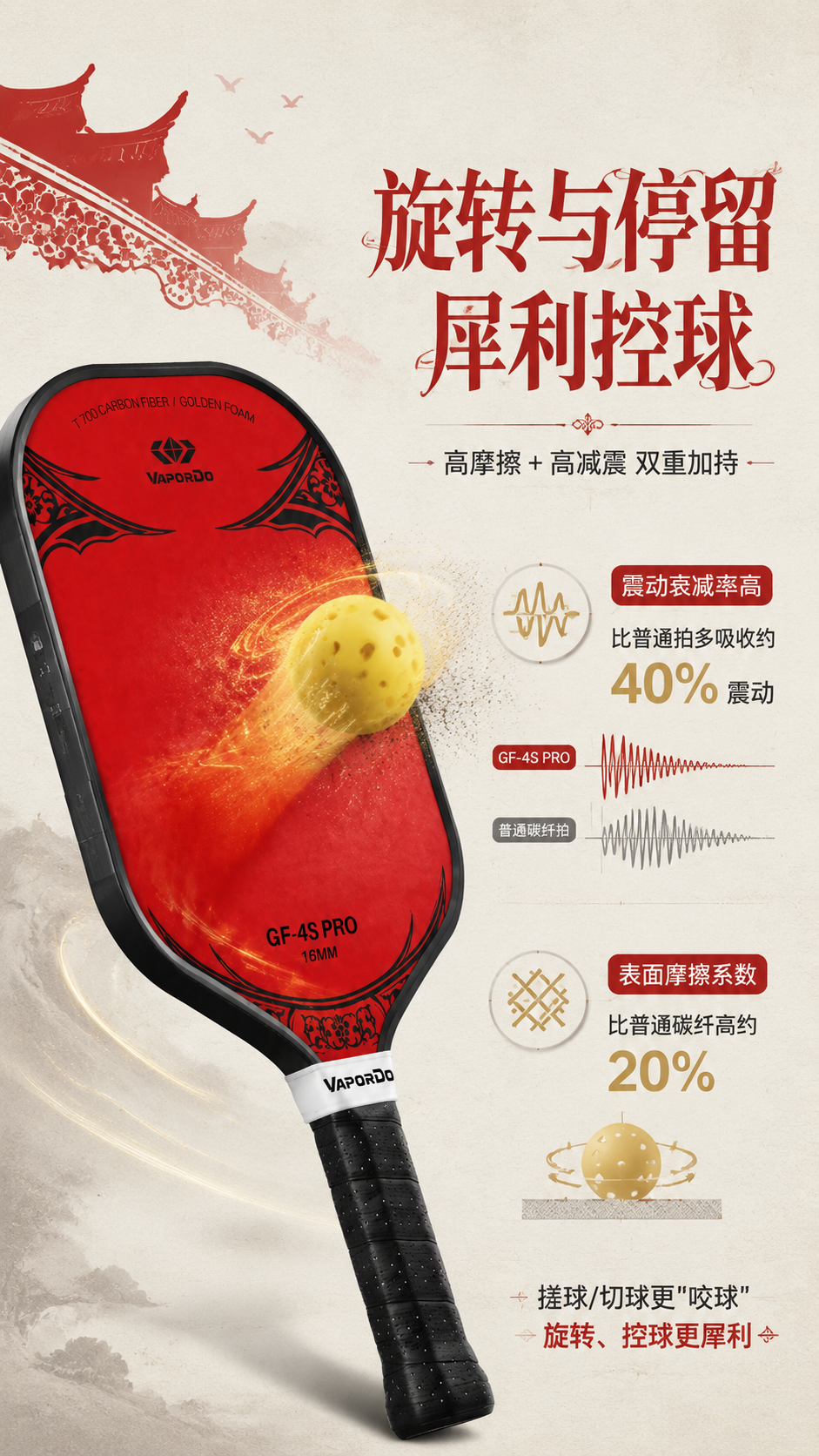 [商品] 使用【图1】金炮GF-4S Pro红黑款匹克球拍；保… - 图片创意预览