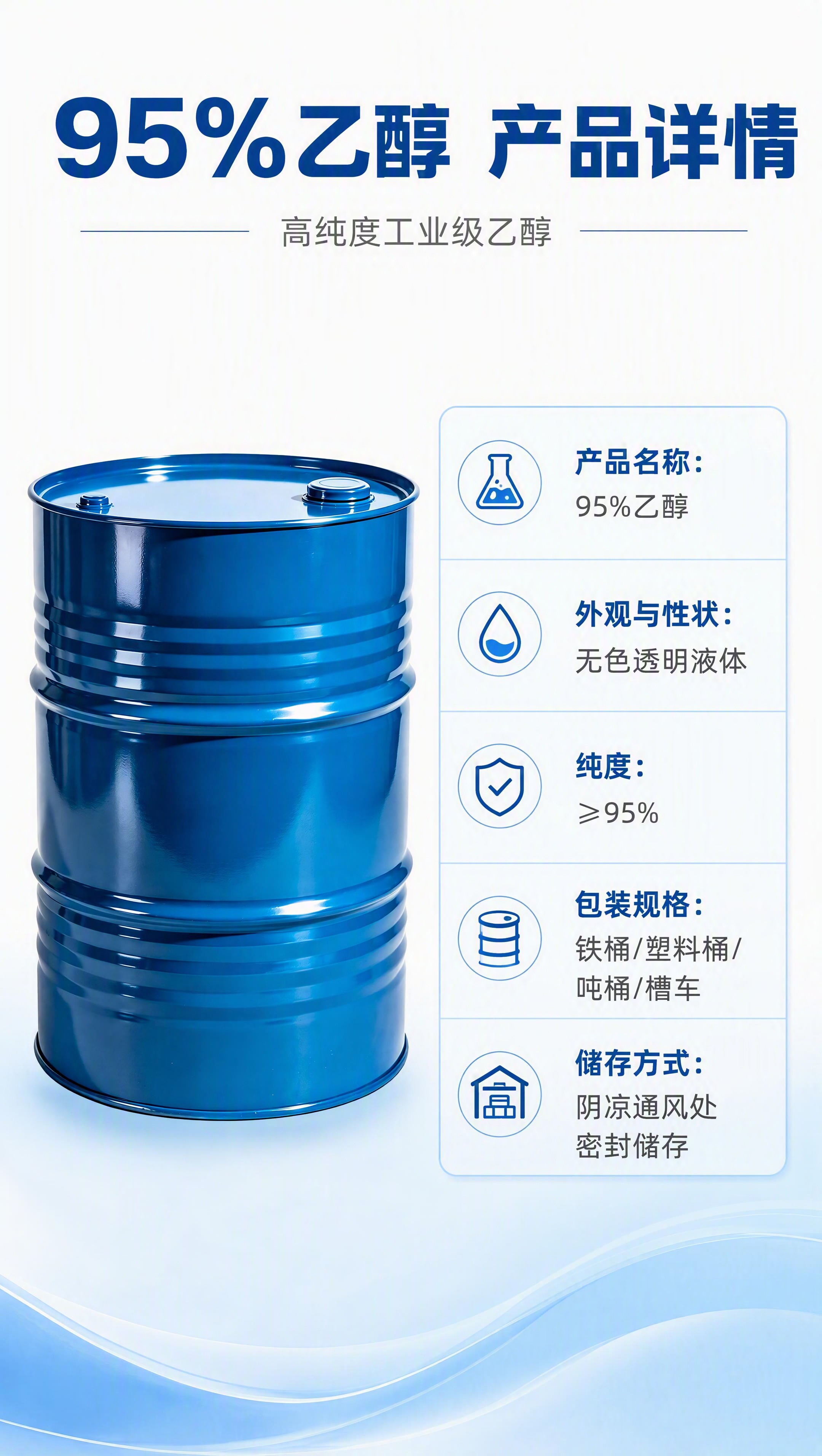 [商品] 使用【图4】蓝色铁桶作为产品主图；保留铁桶蓝色金属原… - 图片创意预览
