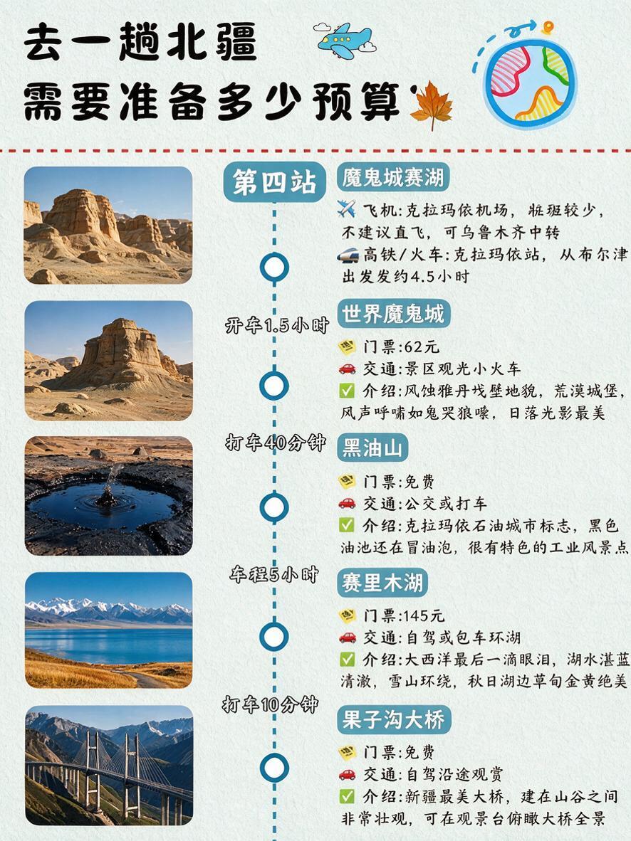 完全复刻参考图4的版式、风格、字体、浅米白纸纹理背景、顶部标题… - 图片创意预览