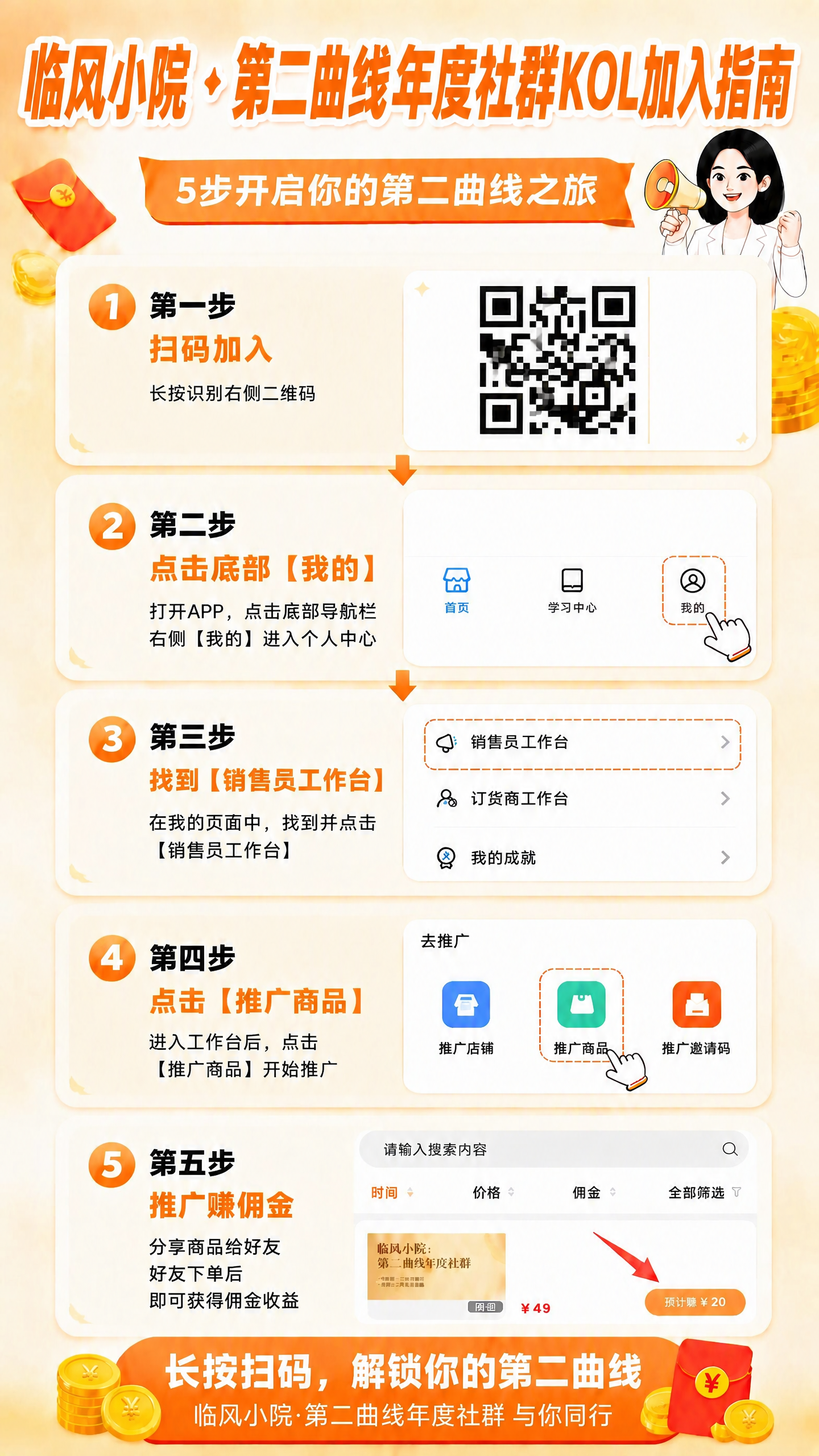 修改这张海报的文案：1. 顶部大标题"临风小院·第二曲线年度社… - 图片创意预览
