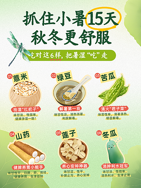 小暑吃什么节气知识科普分享简约风小红书配图