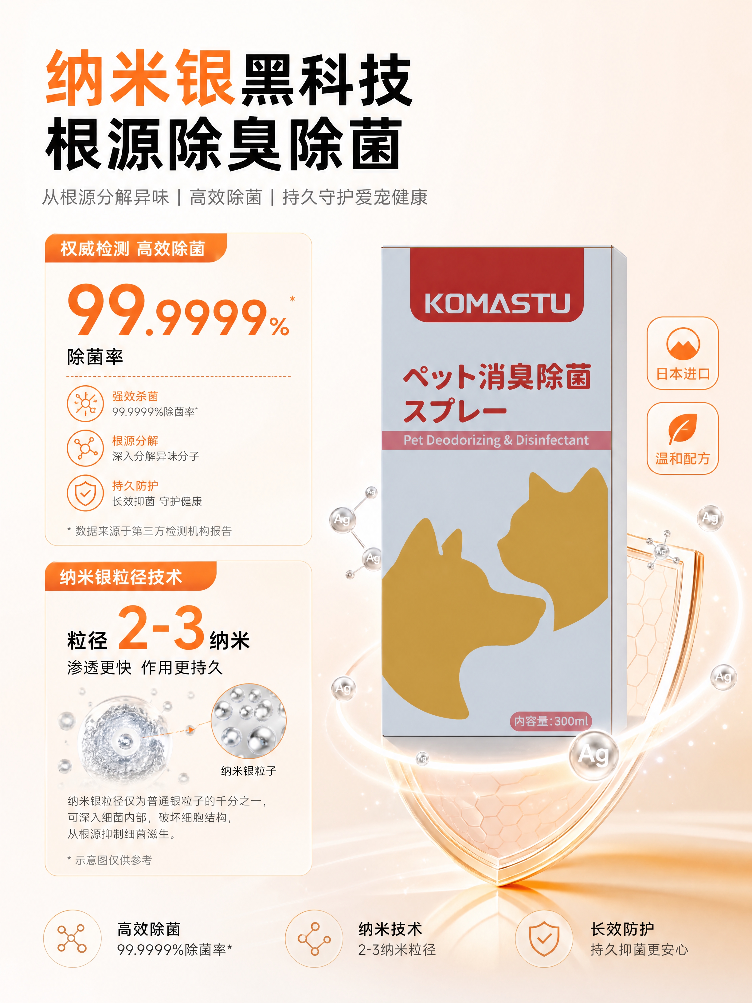 [第3张] 详情页-核心功效解析页 KOMASTU宠物消臭除菌… - 图片创意预览