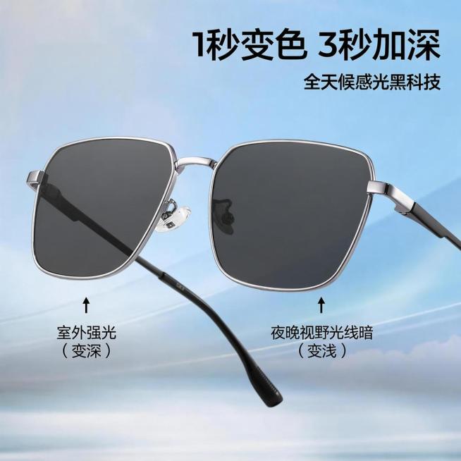 保留第一张图的背景、文字文案、整体构图和版式，仅将原图中的黑色眼镜替换为第二张图里的银框偏光灰眼镜预览效果