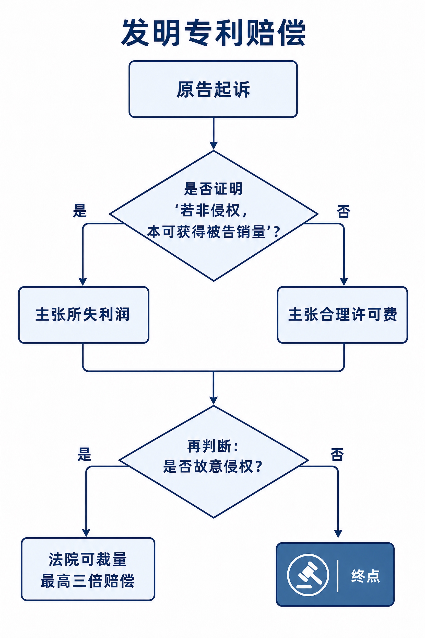 稿定 AI 图片作品 - 图片创意预览