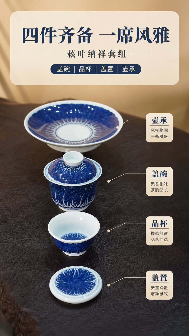 [商品] 使用【图1】艺笙手作八方来财菘叶纳祥青花套组四件：盖… - 图片创意预览