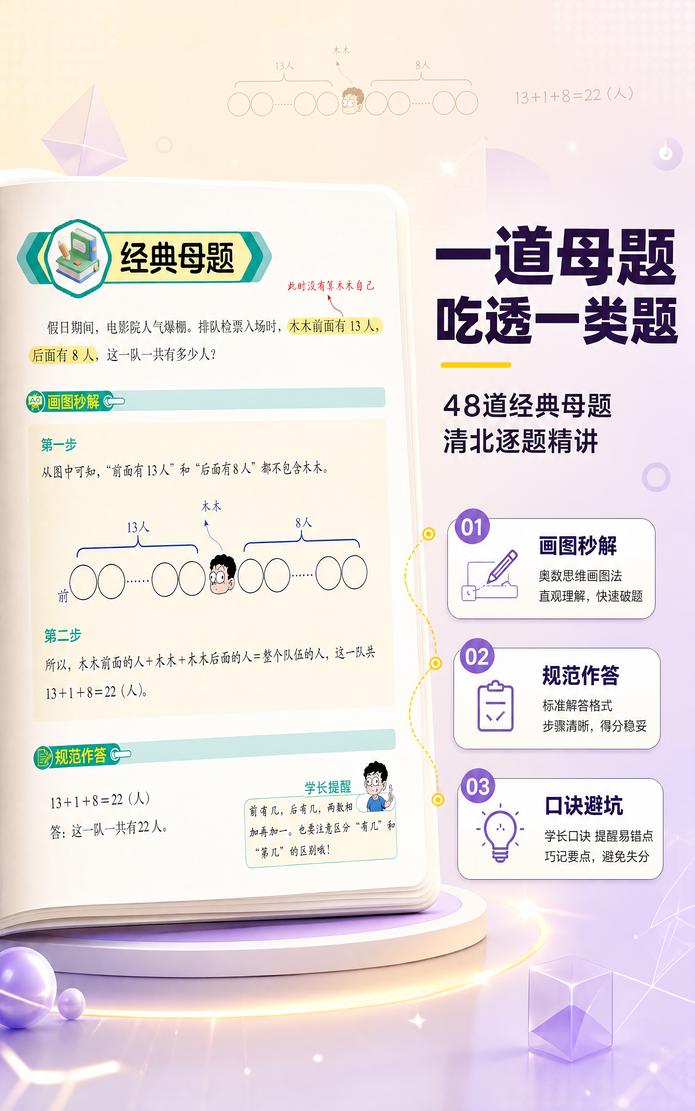 [商品] 使用【图5】经典母题内页图：保留内页所有真实内容与版… - 图片创意预览