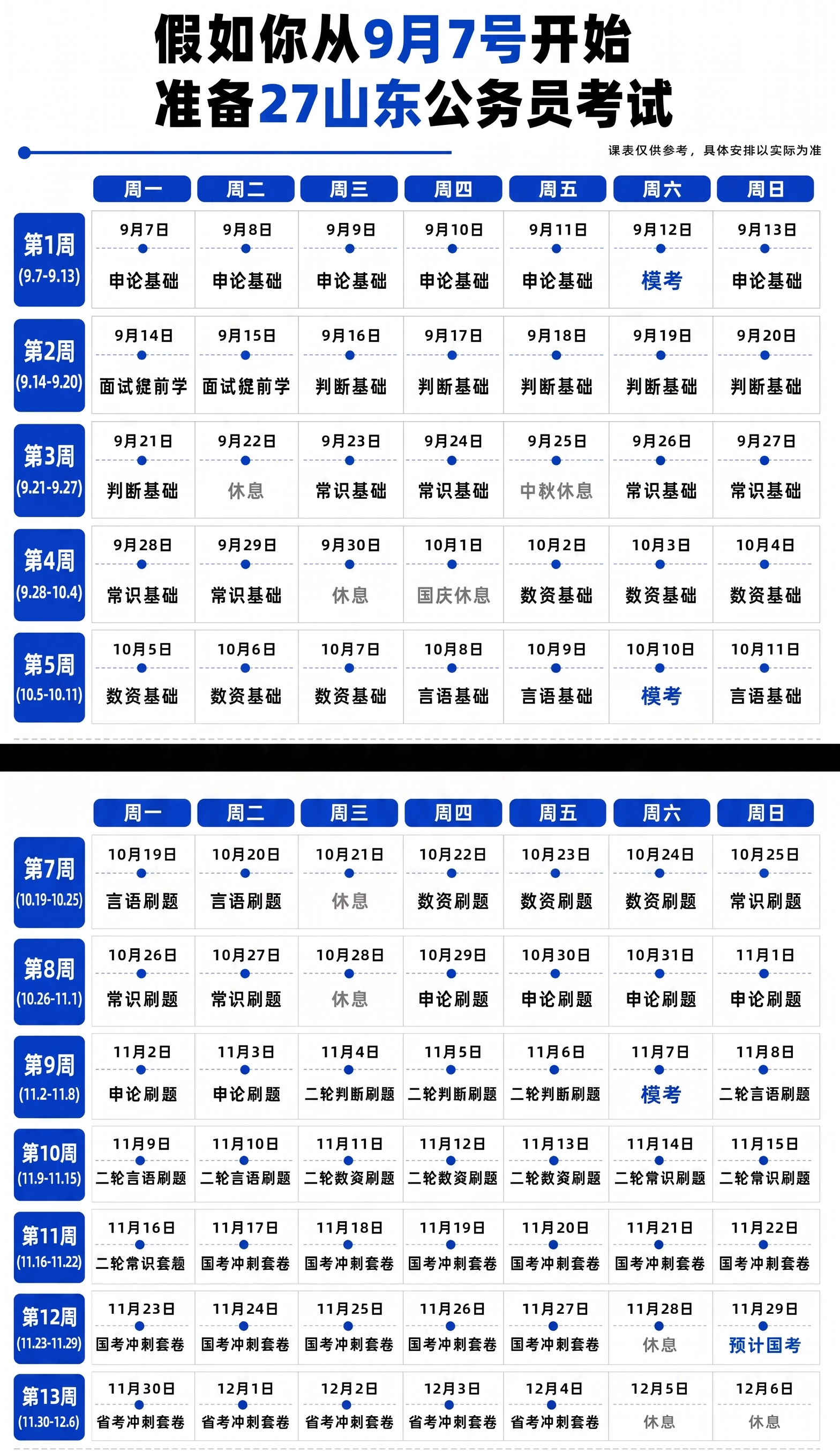 把图中内容分成两张图第一张放前六周内容，第二章放7-13周内容 - 图片创意预览
