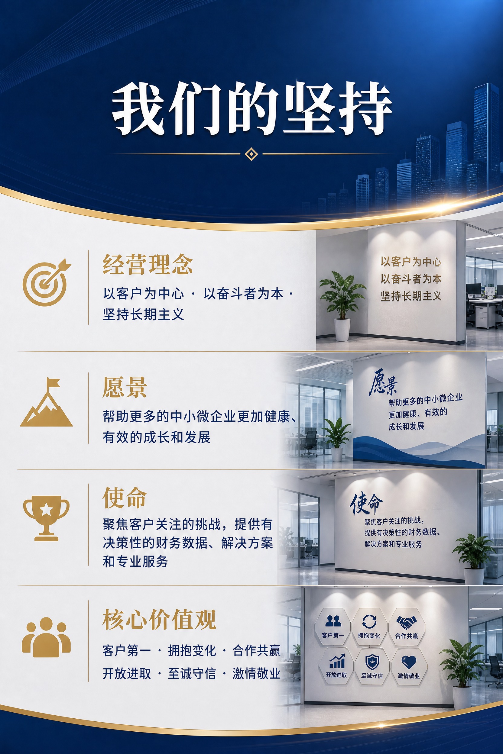 企业宣传册内页，企业文化介绍，蓝金商务风格，A4竖版。参考图风… - 图片创意预览