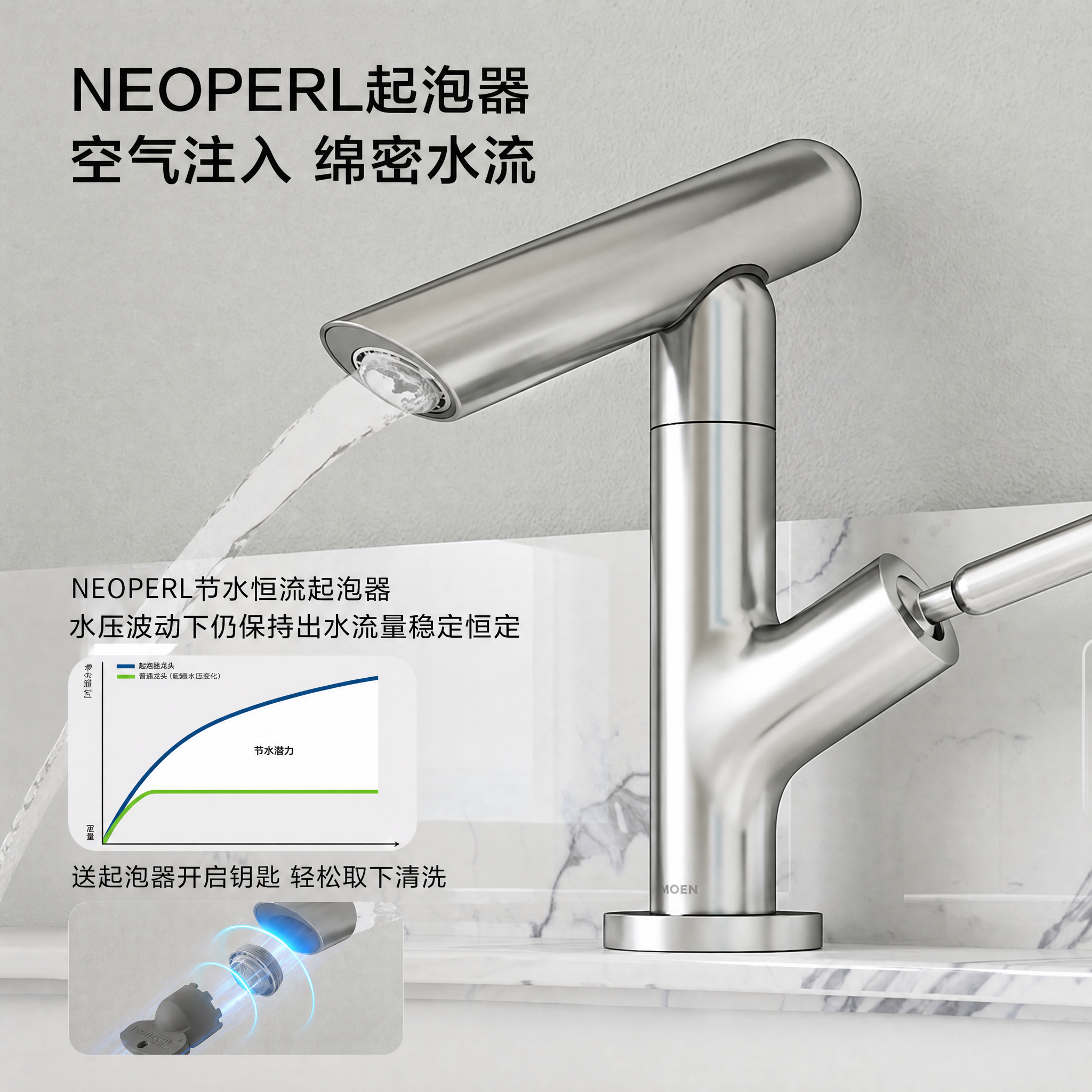 保持图片中所有产品、文字、背景、光影完全不变，仅将图片调整为1… - 图片创意预览