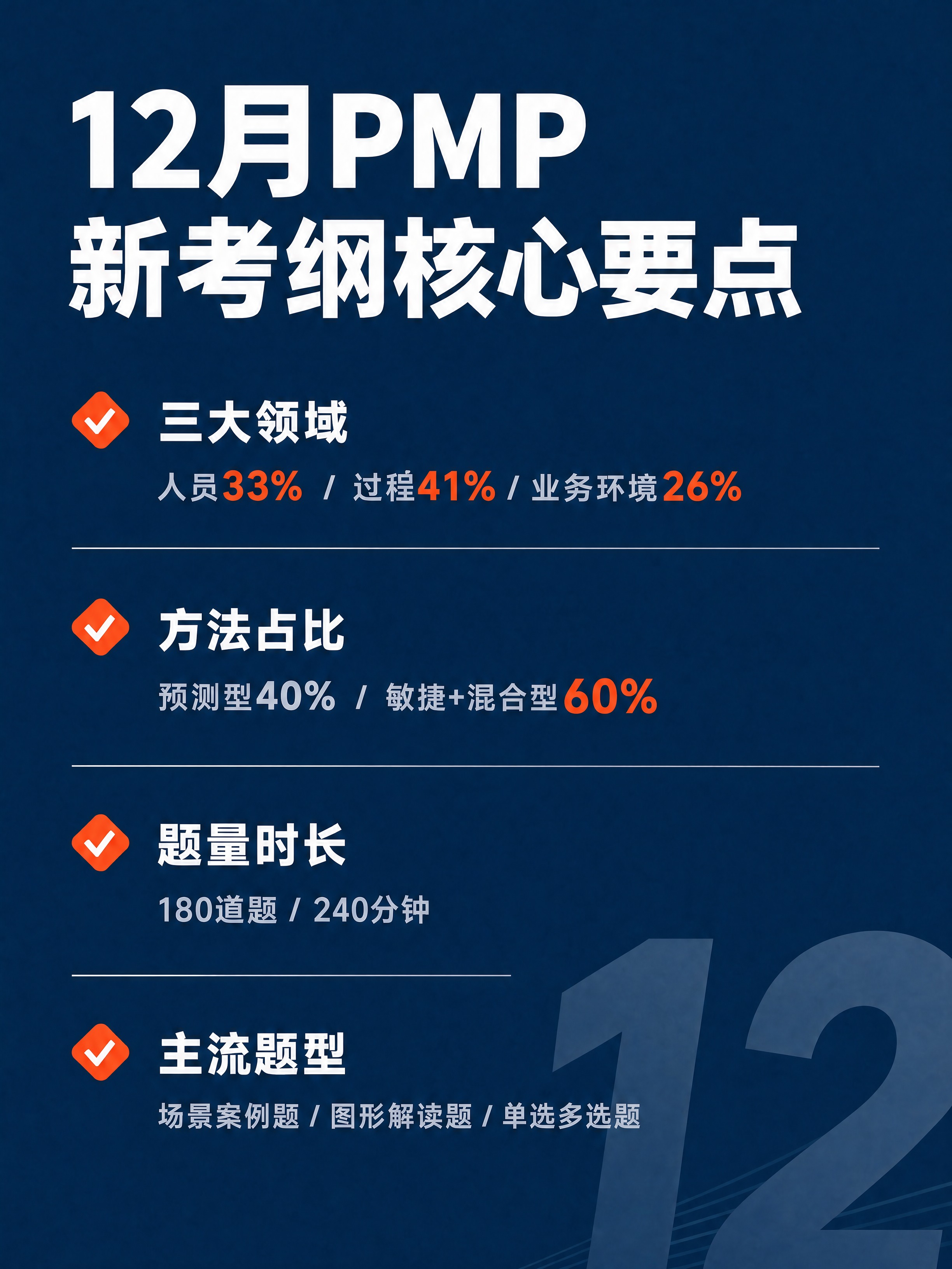 将图片中「业务环境28%」修改为「业务环境26%」，保持原有字… - 图片创意预览
