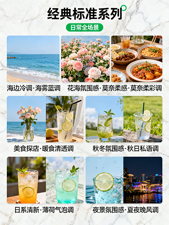 「图片1」单独生成四张图片，分别为胶片系列、经典系列、徕卡系列、人像系列 与模板图中的格式一致  ，但是与里面的图片内容与介绍不一致。图片中的LUT介绍为我刚刚发给你的。「图片1」