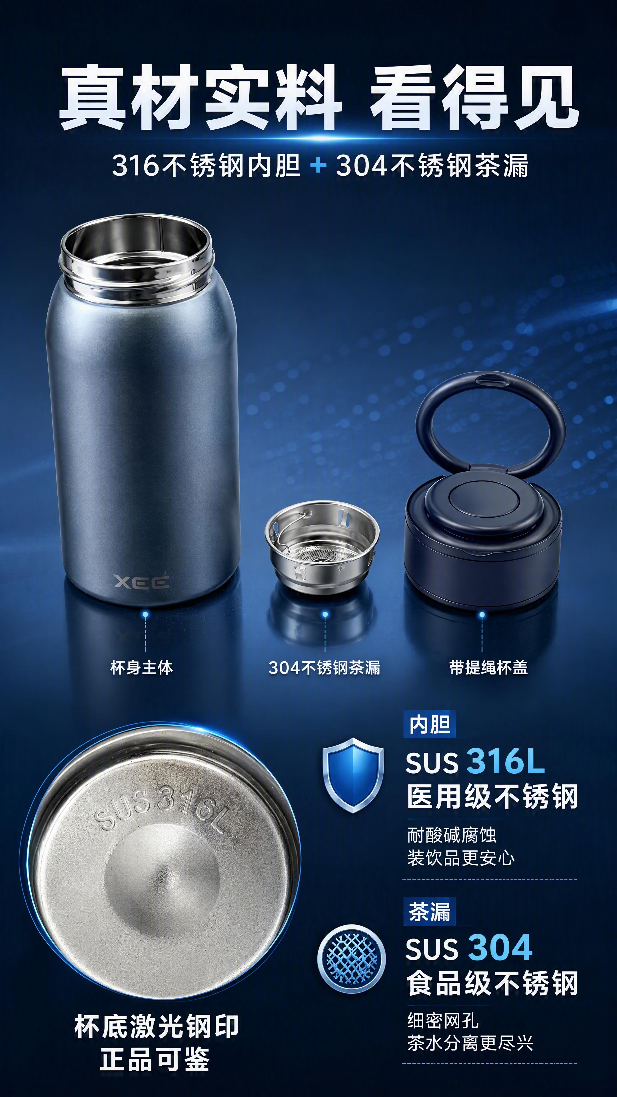 [第3张] 材质解析页-316不锈钢内胆+304茶漏结构剖面展… - 图片创意预览