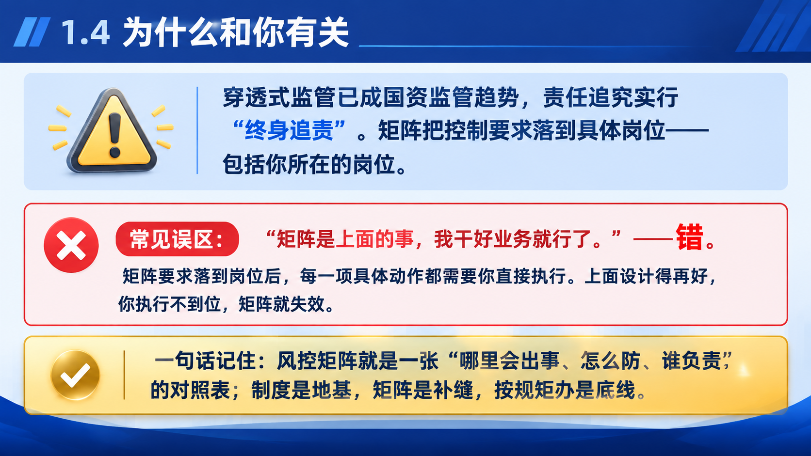 商务培训PPT内容页，16:9横版，深蓝色主色调。顶部标题栏：… - 图片创意预览