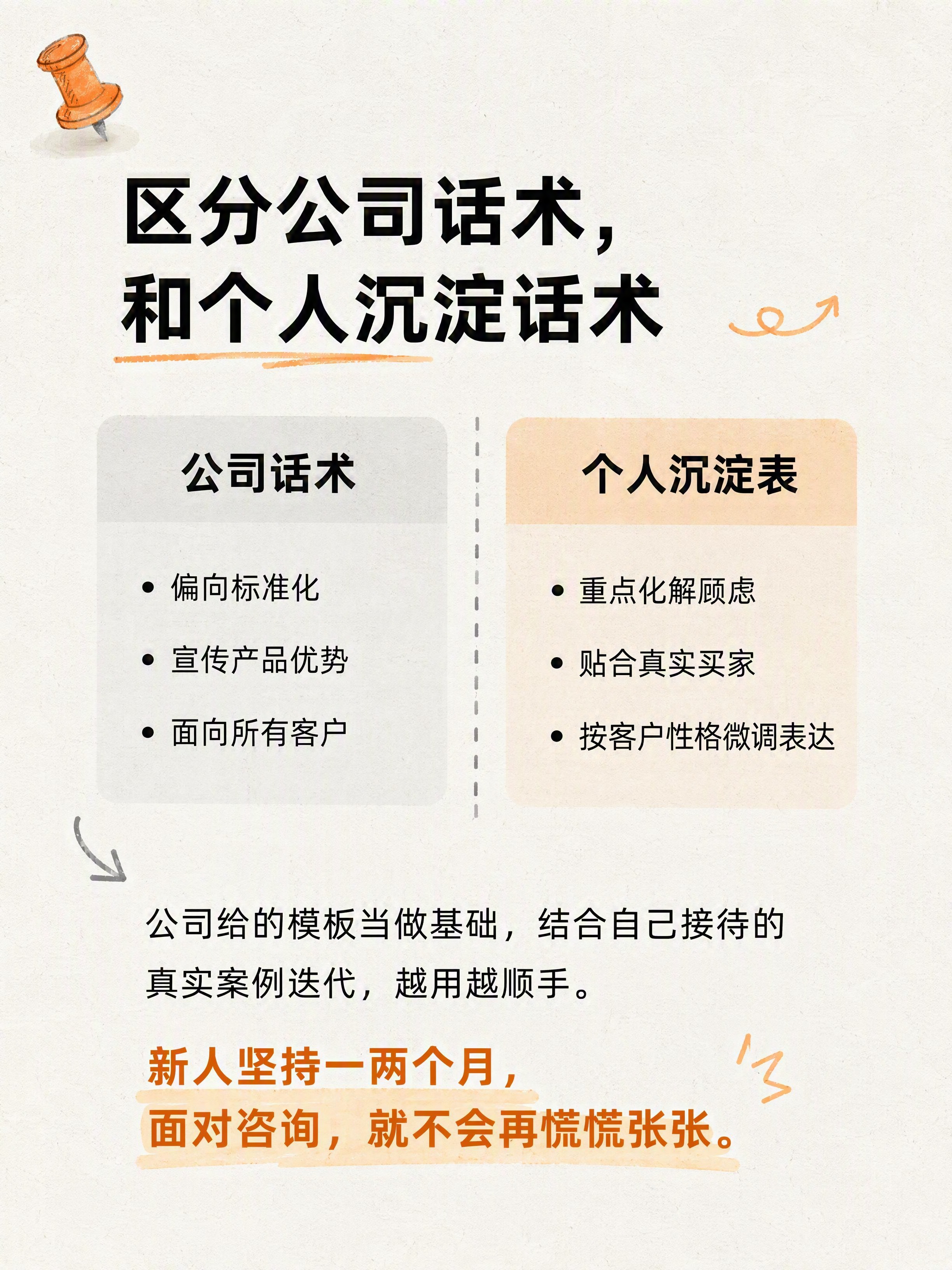小红书笔记正文图，对比拆解风格，备忘录手账风格，降低AI感增加… - 图片创意预览