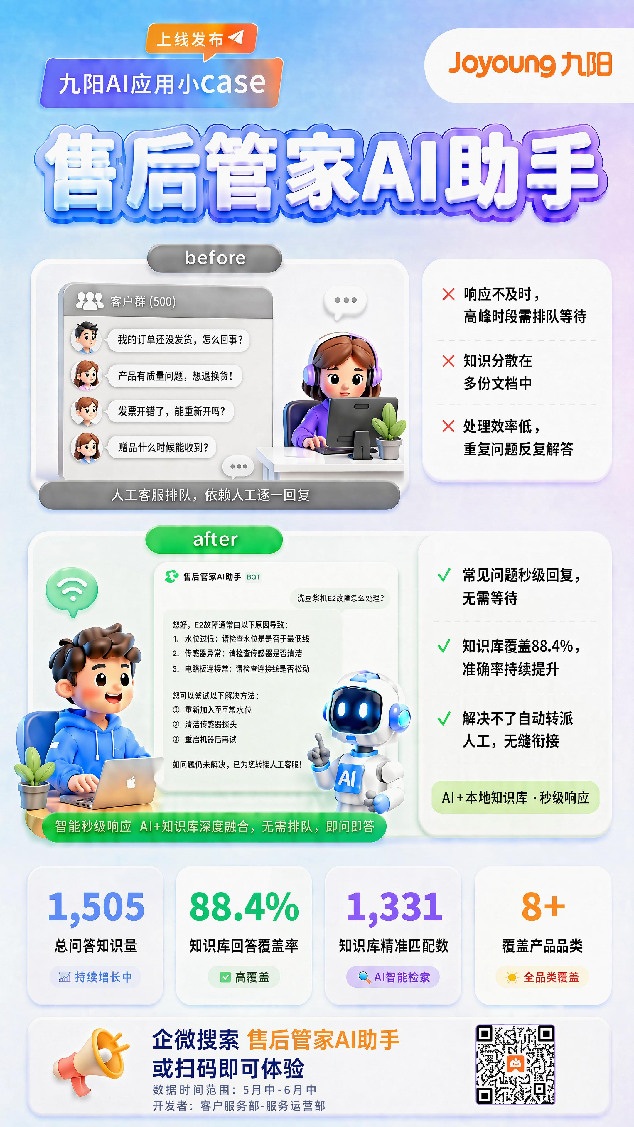 调整这张海报底栏，增大底部白色框的高度，将“数据时间范围：5月… - 图片创意预览