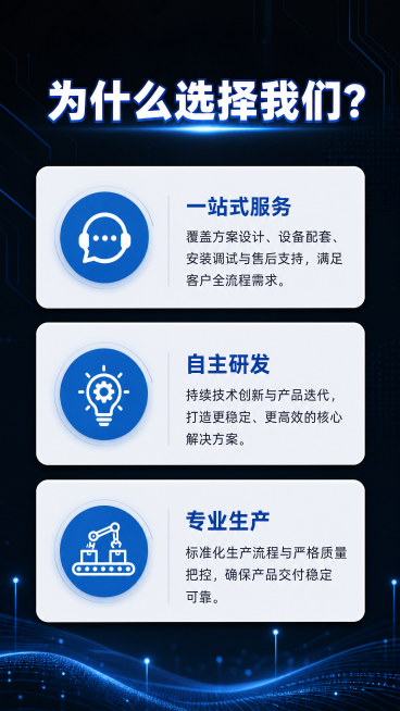 [第2屏] 品牌优势展示页，为什么选择我们。本屏使用【图1】作为版式参考。
[氛围/风格] 专业商务科技风，深色科技背景保持和上一屏统一风格。
[元素布局] 顶部放置大标题，下方分三个卡片区块展示品牌预览效果