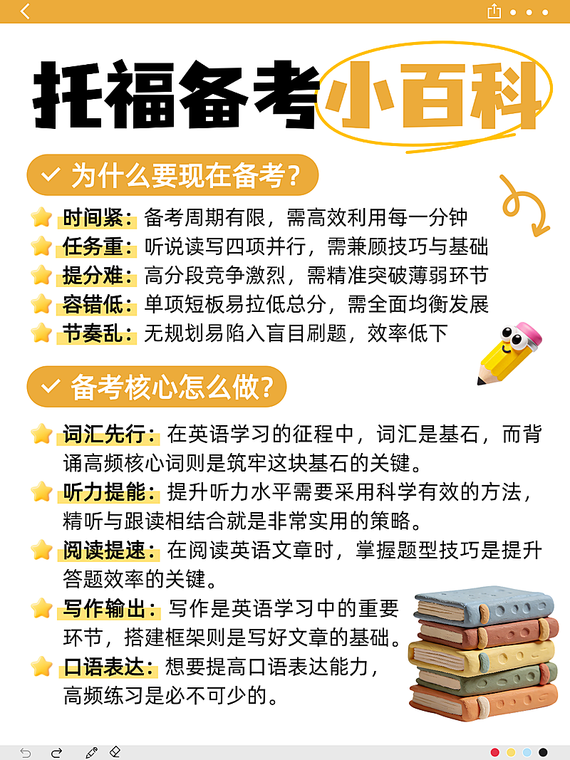 托福备考英语考试知识分享简约风小红书配图