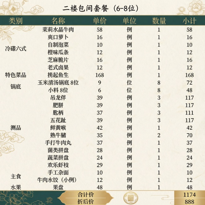 去掉背景横线，整体颜色调亮预览效果