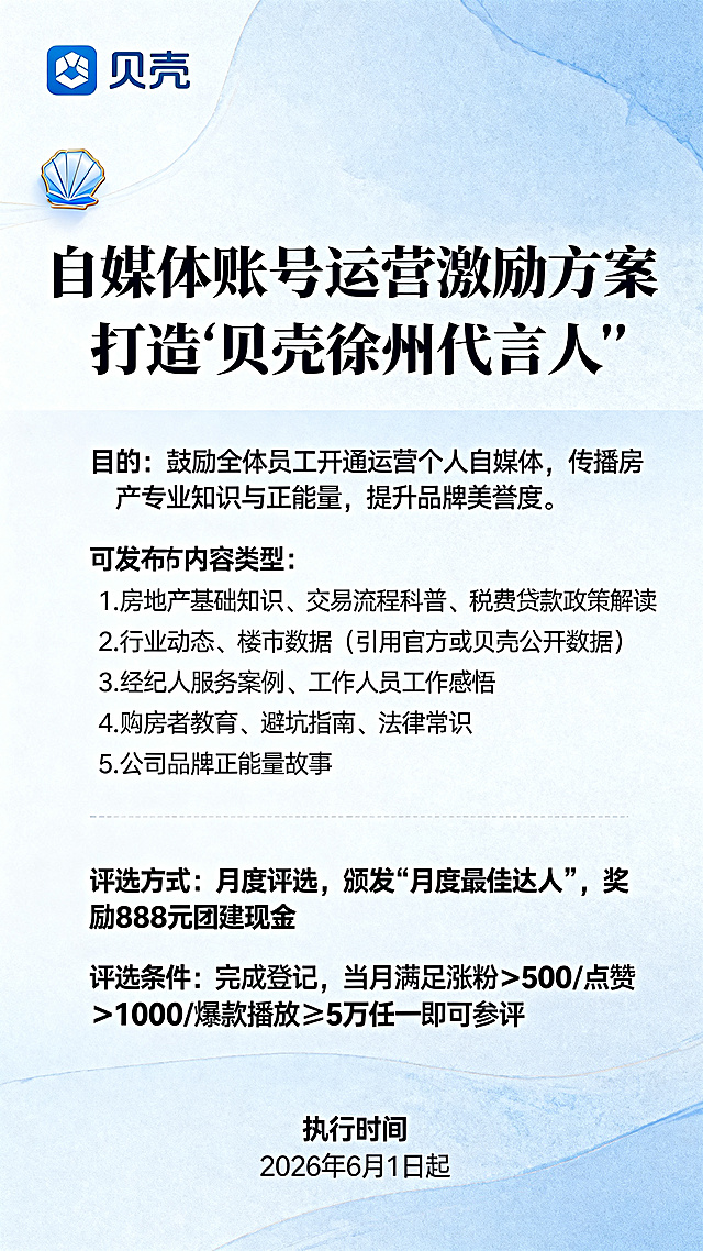 设计一张自媒体账号运营激励方案海报，整体简洁专业，融入贝壳元素，内容是：
标题：自媒体账号运营激励方案 打造"贝壳徐州代言人"
目的：鼓励全体员工开通运营个人自媒体，传播房产专业知识与正能量，提升品牌美誉度
可发布内容类型：
1.房地产基础知识、交易流程科普、税费贷款政策解读
2.行业动态、楼市数据（引用官方或贝壳公开数据）
3.经纪人服务案例、工作人员工作感悟
4.购房者教育、避坑指南、法律常识
5.公司品牌正能量故事
评选方式：月度评选，颁发"月度最佳达人"，奖励888元团建现金
评选条件：完成登记，当月满足涨粉>500/点赞>1000/爆款播放≥5万任一即可参评
执行时间：2026年6月1日起，背景使用淡雅蓝色调，左上角添加贝壳logo装饰