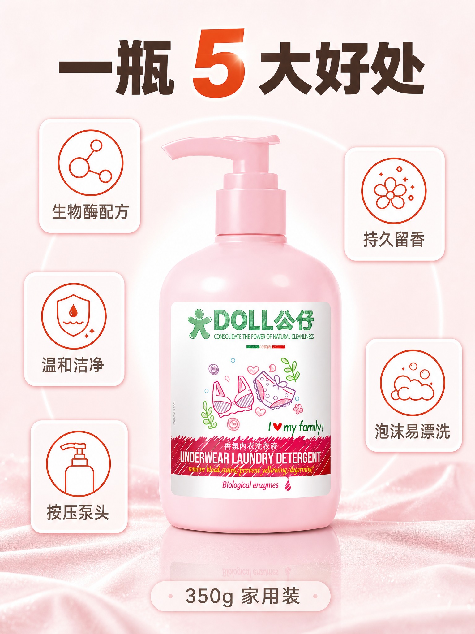 [主图-2] 核心亮点导图：产品居中，周围环绕 5 个核心卖点… - 图片创意预览