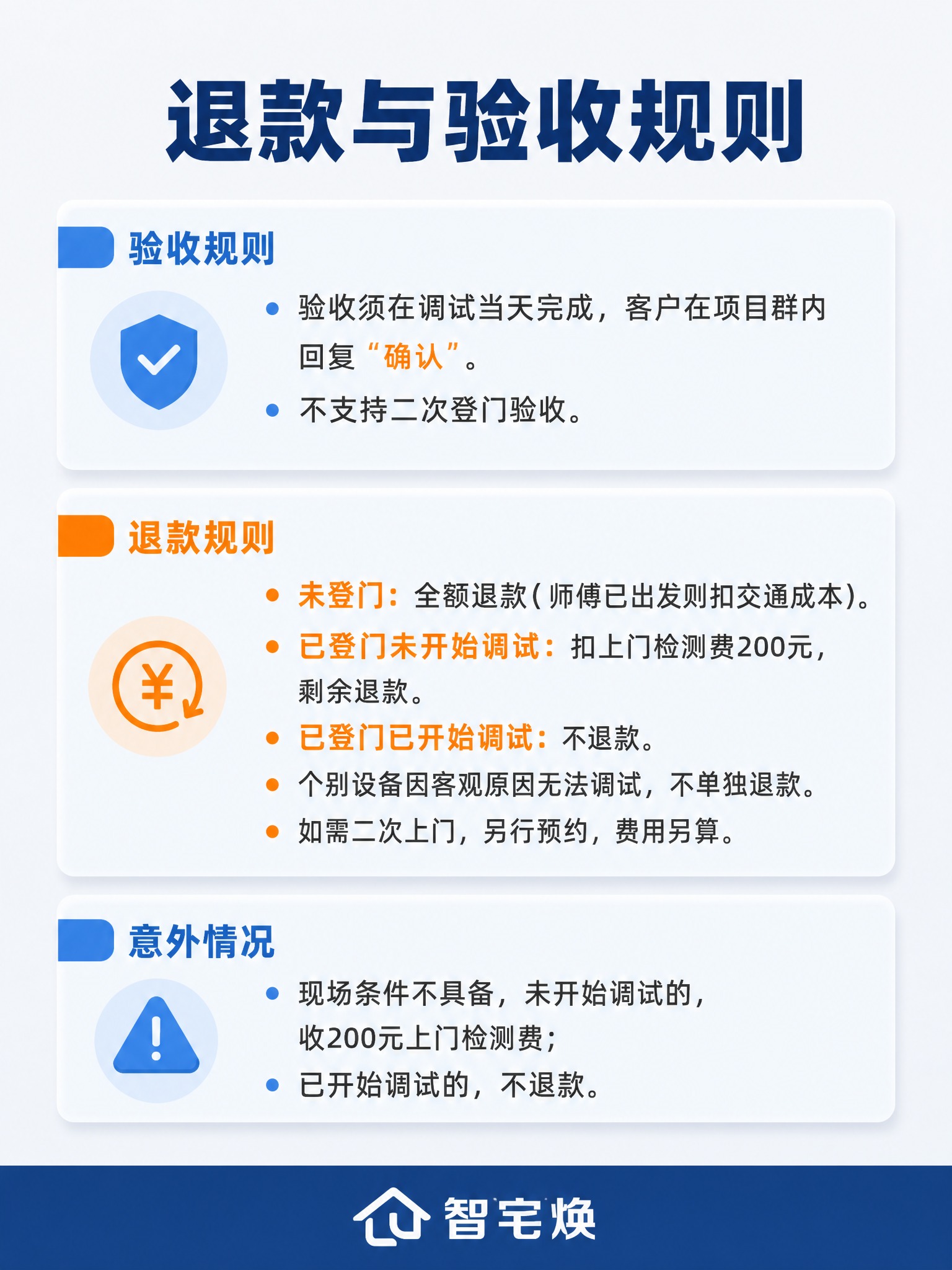 [商品] 非实物服务类商品：米家全屋智能纯调试服务，品牌为智宅… - 图片创意预览