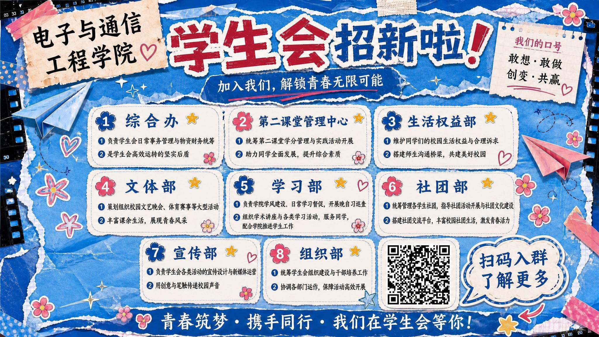 优化这张学生会招新海报的文字清晰度，重点修正宣传部卡片中的模糊… - 图片创意预览