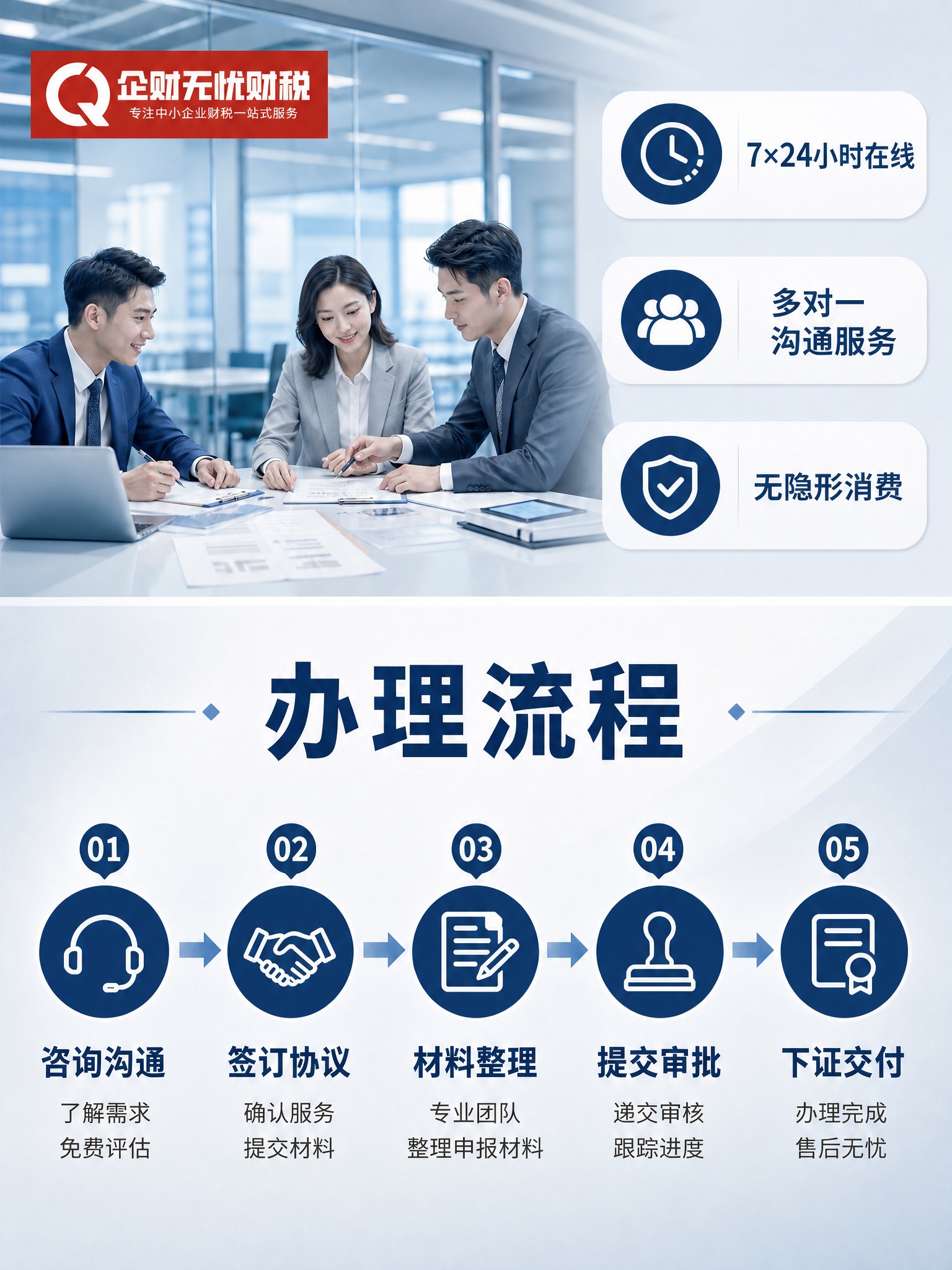 修改这张图：将左上角红色背景块内的企财无忧财税LOGO的颜色调… - 图片创意预览